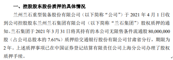 广盛配资 兰石重装控股股东兰石集团质押8000万股 用于满足自身融资需要