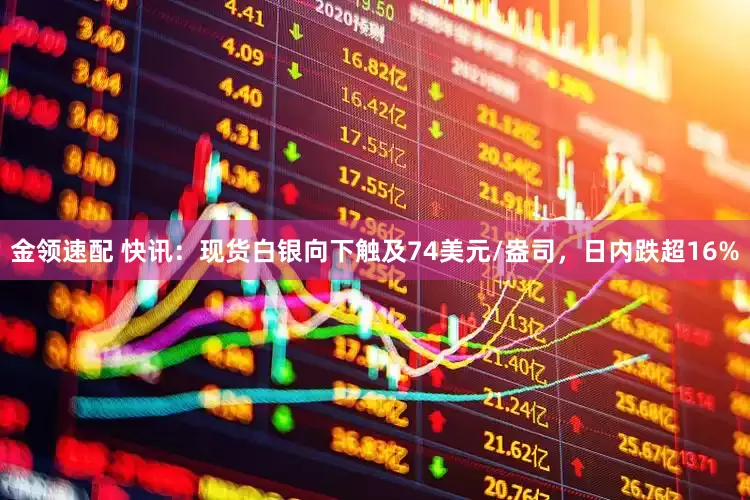金领速配 快讯：现货白银向下触及74美元/盎司，日内跌超16%